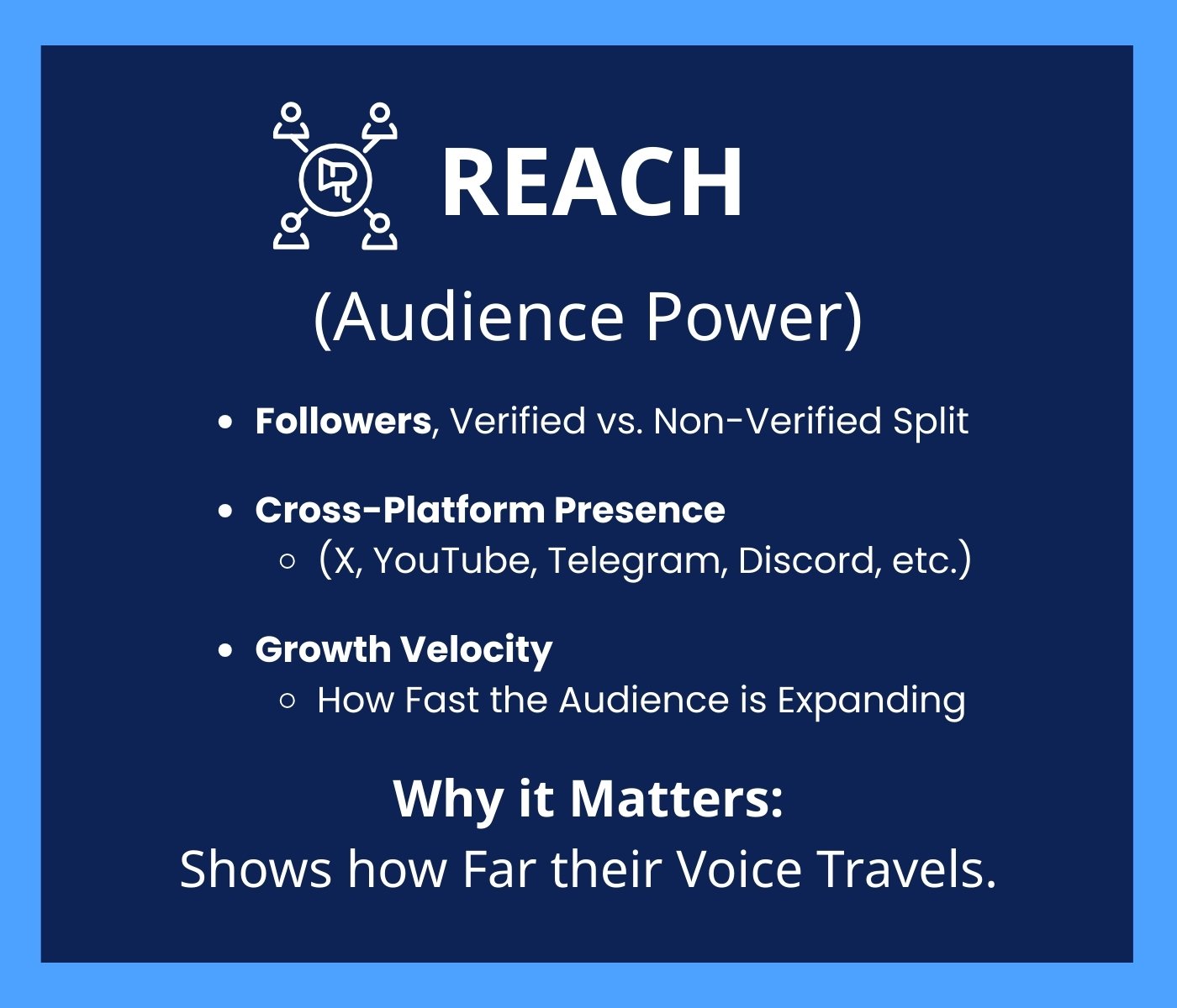 KOLRadar - The 4 Key Elements 1. REACH (2) KOLRadar - The 4 Key Elements 1. REACH (2)