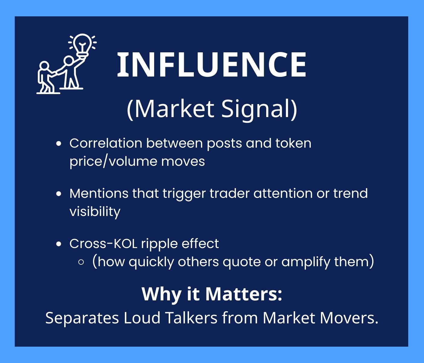 KOLRadar - The 4 Key Elements 3. INFLUENCE KOLRadar - The 4 Key Elements 3. INFLUENCE