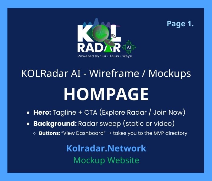 _KOLRadar - WIREFRAME MOCKUP 1. Homepage Page 1