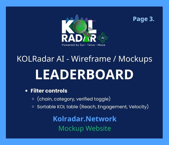 KOLRadar - WIREFRAME MOCKUP 3. LEADERBOARD Page 3