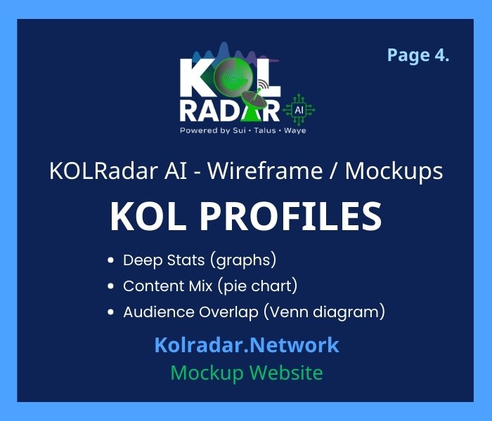 KOLRadar - WIREFRAME MOCKUP 4. KOL PROFILES Page 4