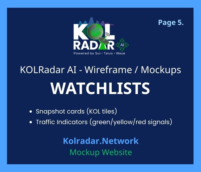 KOLRadar - WIREFRAME MOCKUP 5. WATCHLISTS Page 5